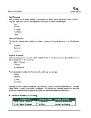 Basics of Accounting
Real Accounts
Real Accounts are Accounts relating to properties and assets, which are owned by the business
concern. Real accounts include tangible and intangible accounts. For example,
Land
Building
Goodwill
Purchases
Cash
Personal Accounts
Personal Accounts are Accounts which relate to persons. Personal Accounts include the follow-
ing.
Suppliers
Customers
Lenders
Nominal accounts
Nominal Accounts are Accounts which relate to incomes and expenses and gains and losses of
a business concern. For example,
Salary Account
Dividend
Account Sales
Accounts can be broadly classified under the following four groups.
Assets
Liabilities
Income
Expenses
The above classification is the basis for generating various financial statements viz., Balance
Sheet, Profit & Loss A/c and other MIS reports. The Assets and liabilities are taken to Balance
sheet and the Income and Expenses accounts are posted to Profit and Loss Account.
1.1.2 Golden Rules of Accounting
Real Accounts Personal Accounts Nominal Accounts
Debit What Comes in The Receiver Expenses and Losses
Credit What Goes out The Giver Incomes and Gains
 