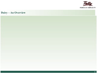 Dairy – An Overview




© Tally Solutions Pvt. Ltd. All Rights Reserved   4
 