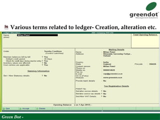 Various terms related to ledger- Creation, alteration etc.
Green Dot -
 