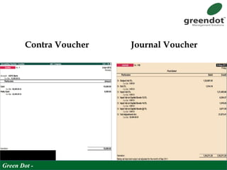 Contra Voucher Journal Voucher
Green Dot -
 