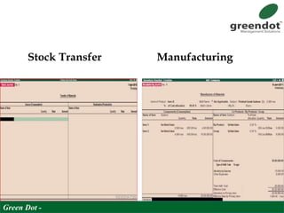 Stock Transfer Manufacturing
Green Dot -
 