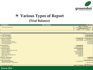 Various Types of Report
(Trial Balance)
Green Dot -
 