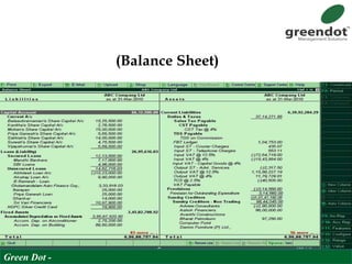 (Balance Sheet)
Green Dot -
 