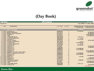(Day Book)
Green Dot -
 