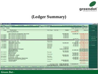 (Ledger Summary)
Green Dot -
 