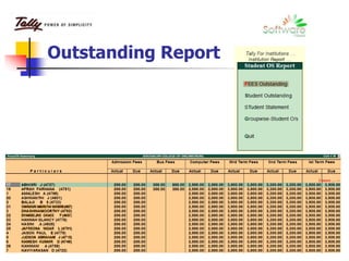 Outstanding Report
 