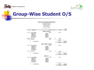 Group-Wise Student O/S
 