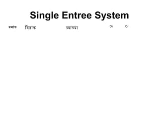 Single Entree System
क्रमिांक िदिनिर्मांक व्याख्या Dr Cr
 