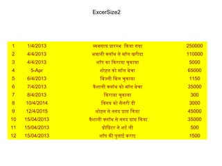 ExcerSize2
1 1/4/2013 व्यविसाय नप्रारम्भ न निकया नगया न 250000
2 4/4/2013 भविानिम्नी नक्लिखॉथ नसे नमॉलिख नखिरीदा न 110000
3 4/4/2013 शॉप नका निकराया नचुकाया न 5000
4 5-Apr शोहनिम्न नको नमॉलिख नबेचा न 65000
5 6/4/2013 िबज्लिखी निबलिख नचुकाया न 1150
6 7/4/2013 विैशालिखी नक्लिखॉथ नको नमॉलिख नबेचा न 35000
7 8/4/2013 िकराया नचुकाया न 300
8 10/4/2014 िविनिम्नय नको नसैलिखरी नदी 3000
9 12/4/2015 शोहनिम्न नसे ननिम्नगद नप्राप्त निकया न 45000
10 15/04/2013 विैशालिखी नक्लिखॉथ नसे ननिम्नगद नप्राप्त निकया 35000
11 15/04/2013 प्रोिप्रटर ननिम्ने नशटर्मा नलिखी न 500
12 15/04/2013 शॉप नकी नपुताई नकराइ न 1500
 