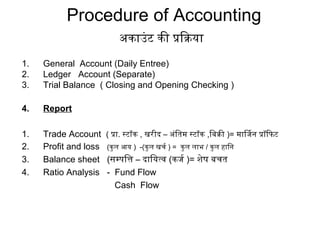 Procedure of Accounting
अदकाउंटटिं की प्रक्रियाक्रिया
1. General Account (Daily Entree)
2. Ledger Account (Separate)
3. Trial Balance ( Closing and Opening Checking )
4. Report
1. Trade Account ( प्रक्रा. स्टिंॉक , खरीद – अदंटितम स्टिंॉक ,िबक्रिी )= मािजिन प्रक्रॉियाफटिं
2. Profit and loss (कुल आय ) -(कुल खचर्ण ) = कुल लाभ / कुल हािन
3. Balance sheet (सम्पित्त – दाियत्वि (कजिर्ण )= शेष बचत
4. Ratio Analysis - Fund Flow
Cash Flow
 