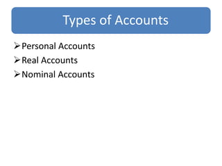 Types of Accounts
Personal Accounts
Real Accounts
Nominal Accounts
 