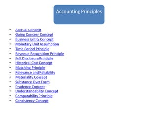 comparability principle
