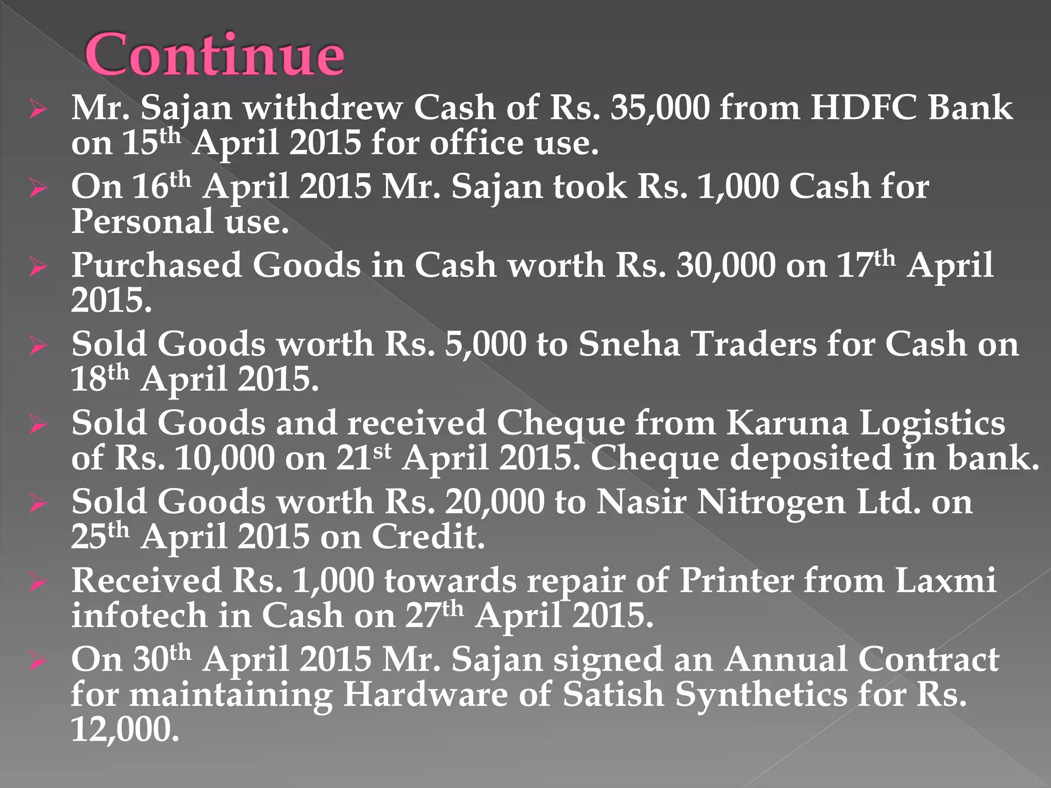  Mr. Sajan withdrew Cash of Rs. 35,000 from HDFC Bank
on 15th April 2015 for office use.
 On 16th April 2015 Mr. Sajan took Rs. 1,000 Cash for
Personal use.
 Purchased Goods in Cash worth Rs. 30,000 on 17th April
2015.
 Sold Goods worth Rs. 5,000 to Sneha Traders for Cash on
18th April 2015.
 Sold Goods and received Cheque from Karuna Logistics
of Rs. 10,000 on 21st April 2015. Cheque deposited in bank.
 Sold Goods worth Rs. 20,000 to Nasir Nitrogen Ltd. on
25th April 2015 on Credit.
 Received Rs. 1,000 towards repair of Printer from Laxmi
infotech in Cash on 27th April 2015.
 On 30th April 2015 Mr. Sajan signed an Annual Contract
for maintaining Hardware of Satish Synthetics for Rs.
12,000.
 