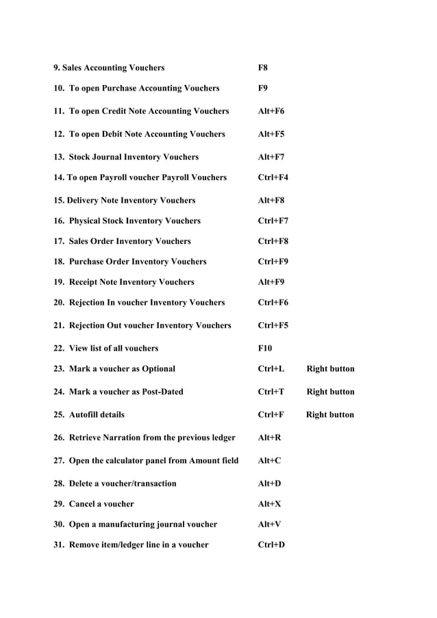 Tally Prime Accounting Software म Shortcut Keys क अहम यत Pdf
