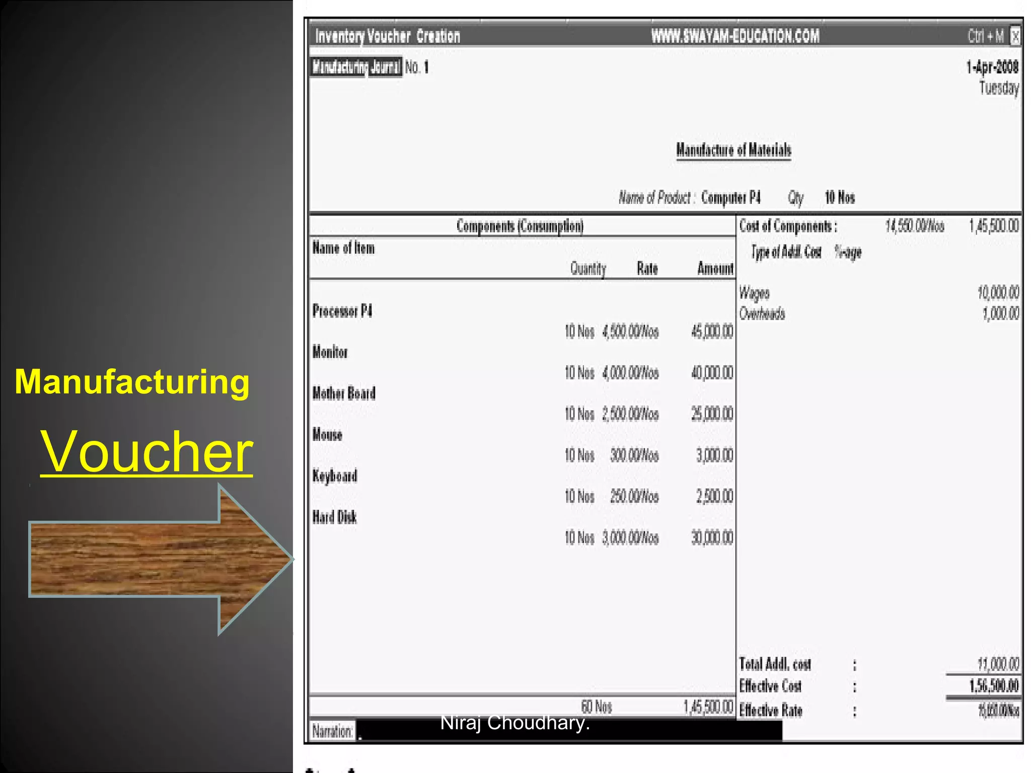 Manufacturing

Voucher

Niraj Choudhary.

 