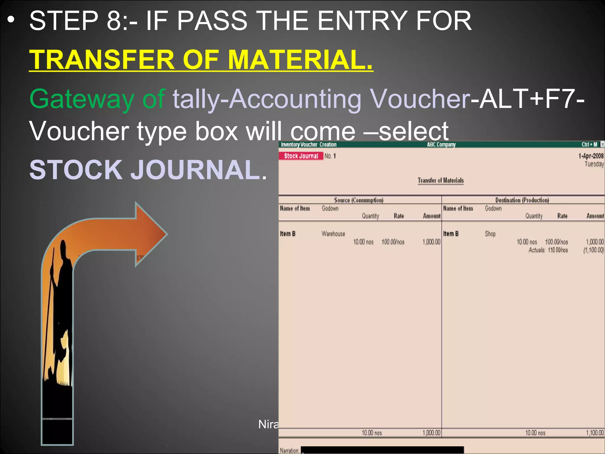 • STEP 8:- IF PASS THE ENTRY FOR
TRANSFER OF MATERIAL.
Gateway of tally-Accounting Voucher-ALT+F7Voucher type box will come –select
STOCK JOURNAL.

Niraj Choudhary.

 