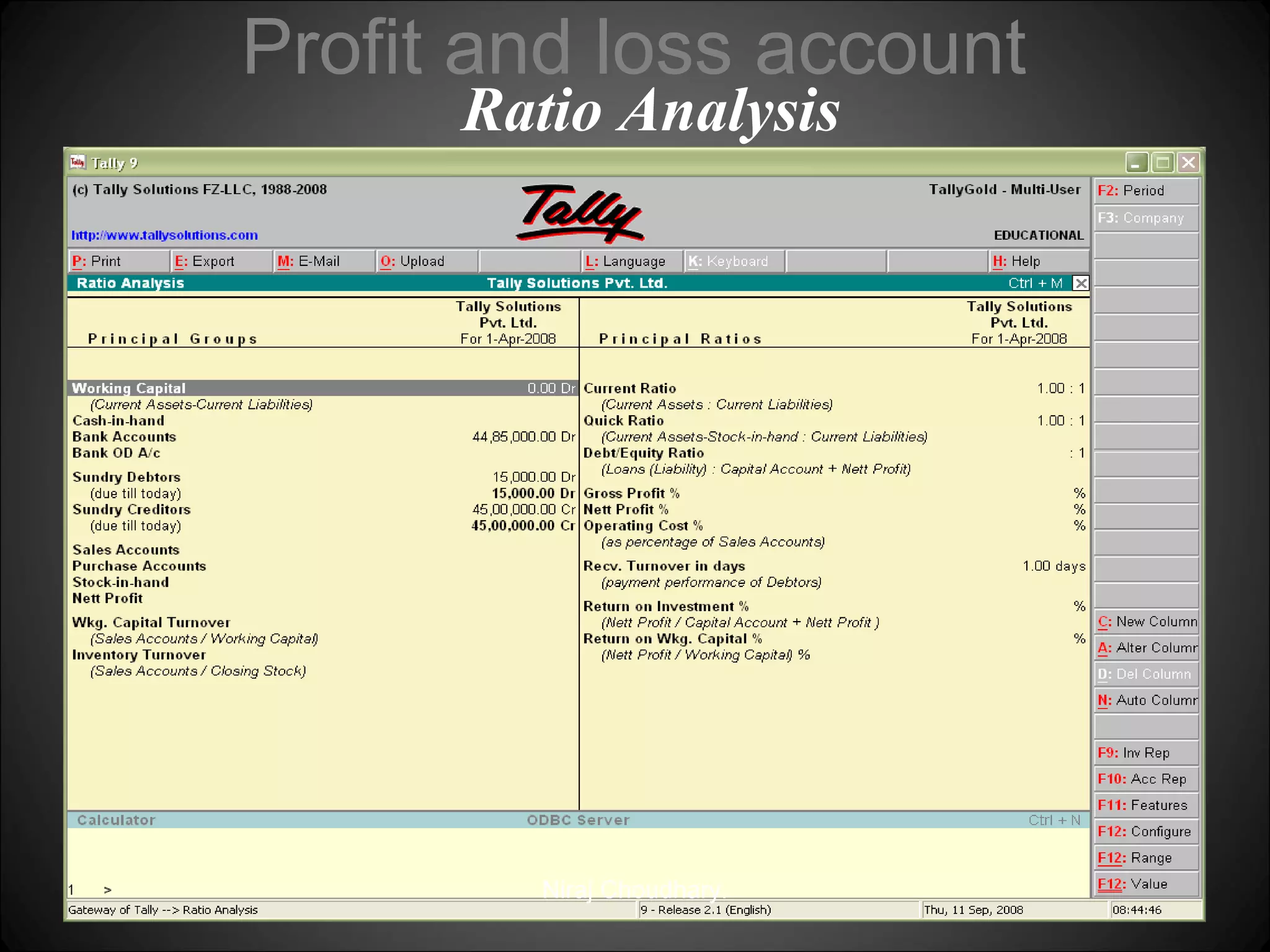 Profit and loss account
Ratio Analysis

Niraj Choudhary.

 