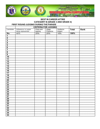 BEST IN CAREER ATTIRE
CATEGORY B (GRADE 3 AND GRADE 4)
FIRST ROUND JUDGING DURING THE PARADE
CRITERIA FOR JUDGING
Candidate Adherence to career
being represented
Poise and
bearing
Stage
Presence
Audience
Impact
Total Rank
No. 40% 25% 25% 10% 100%
1
2
3
4
5
6
7
8
9
10
11
12
13
14
15
16
17
18
19
20
21
22
23
24
25
26
27
28
29
30
31
32
33
34
35
 