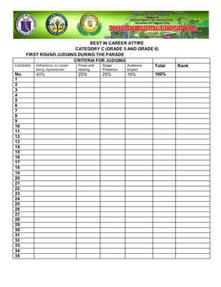 BEST IN CAREER ATTIRE
CATEGORY C (GRADE 5 AND GRADE 6)
FIRST ROUND JUDGING DURING THE PARADE
CRITERIA FOR JUDGING
Candidate Adherence to career
being represented
Poise and
bearing
Stage
Presence
Audience
Impact
Total Rank
No. 40% 25% 25% 10% 100%
1
2
3
4
5
6
7
8
9
10
11
12
13
14
15
16
17
18
19
20
21
22
23
24
25
26
27
28
29
30
31
32
33
34
35
 