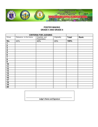 POSTER MAKING
GRADE 5 AND GRADE 6
CRITERIA FOR JUDGING
Group Relevance to the theme Creativity and
Presentation
Originality Total Rank
No. 40% 40% 20% 100%
1
2
3
4
5
6
7
8
9
10
11
12
13
14
15
16
17
18
19
20
_____________________________________________________
Judge’s Name and Signature
 
