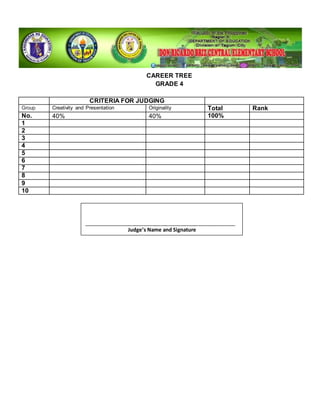 CAREER TREE
GRADE 4
CRITERIA FOR JUDGING
Group Creativity and Presentation Originality Total Rank
No. 40% 40% 100%
1
2
3
4
5
6
7
8
9
10
_____________________________________________________
Judge’s Name and Signature
 