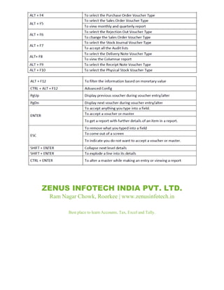 ZENUS INFOTECH INDIA PVT. LTD.
Ram Nagar Chowk, Roorkee | www.zenusinfotech.in
Best place to learn Accounts, Tax, Excel and Tally.
 