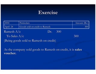 Exercise
2004       Particulars                               Amount (Rs.)
April 24   Goods sold on credit to Ramesh                    300

Ramesh A/c                     Dr. 300
  To Sales A/c                                     300
(Being goods sold to Ramesh on credit)

As the company sold goods to Ramesh on credit, it is sales
voucher.
 