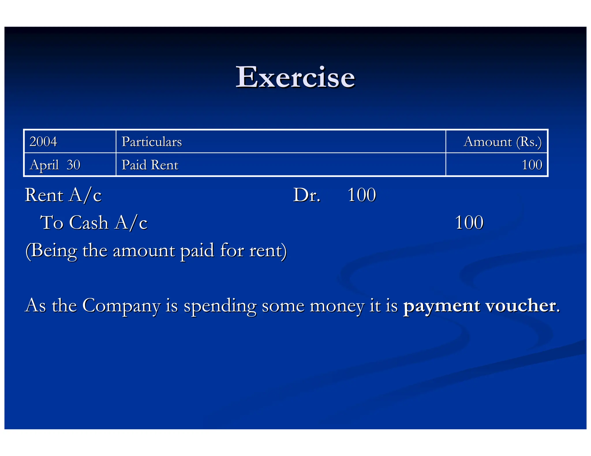 Exercise
Exercise
Rent A/c
Rent A/c Dr.
Dr. 100
100
To Cash A/c
To Cash A/c 100
100
(Being the amount paid for rent)
(Being the amount paid for rent)
As the Company is spending some money it is
As the Company is spending some money it is payment voucher
payment voucher.
.
100
100
Paid Rent
Paid Rent
April 30
April 30
Amount (
Amount (Rs
Rs.)
.)
Particulars
Particulars
2004
2004
 