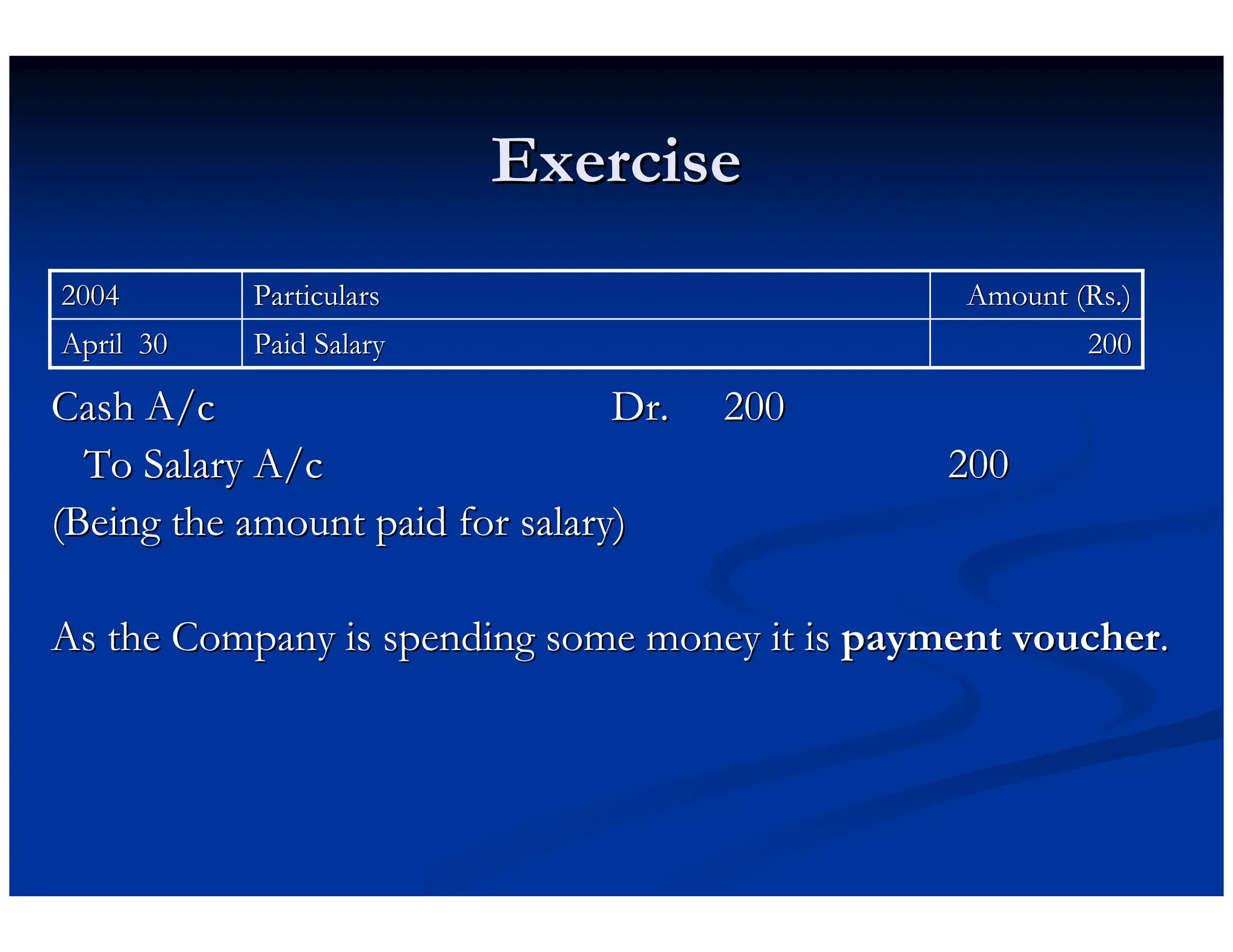 Exercise
Exercise
Cash A/c
Cash A/c Dr.
Dr. 200
200
To Salary A/c
To Salary A/c 200
200
(Being the amount paid for salary)
(Being the amount paid for salary)
As the Company is spending some money it is
As the Company is spending some money it is payment voucher
payment voucher.
.
200
200
Paid Salary
Paid Salary
April 30
April 30
Amount (
Amount (Rs
Rs.)
.)
Particulars
Particulars
2004
2004
 