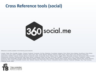 Cross	
 Reference	
 tools	
 (social)
360social is currently available on the following social networks:!
!
LinkedIn, Twitter, Klout, AboutMe, Google+, Pinterest, Facebook, Foursquare, YouTube, ݺߣshare, Crunchbase, Instagram, Flickr, Github, Quora, Meetup, SoundCloud, Vimeo, Mindz,
TrustCloud, VK, Xing, LastFm, Friendfeed, Tripadvisor, Zerply, Plaxo, Ning, Tumblr, Behance, MySpace, Delicious, Netlog, Badoo, Angel, Disqus, Kred, Peerreach, PhotoSugar,
Stackoverﬂow, Dribbble, Coderbits, Gravatar, Naymz, Connect.Me, Viadeo, Vizualize.Me, Xeeme, Getglue, Elance, Tagged, Ohloh, Classmates, Deviantart, StumbleUpon, Vizify, Friendster,
Empireavenue, Doyoubuzz, Brandyourself, Gittip, 500px, Miicard, Cloudspokes, Geekli, Etsy, Diigo, List, Scoop, ClarityFm, Goodreads, Krrb, Forrst, Cvshare, Academia, Codepen,
Archilovers, Storify, RecmndMe, Spundge, Proﬁled, Muckrack, Medium, Fotolog, Buzznet, Fitbit, Lookbook, Grabcad, Kwest, Cvgram, Skyrock, Kaggle, Doximity, Keek, Lanyrd, Resumup,
Speakerrate, Plnkr, Cardbiz, EnthuseMe, Circleme, Socl, Techtoctv, Talentme, Tripit, Paperli, Flavors, Codecademy, Beyond, Coderwall, Freelancer, Skillpages, Yelp, Yfrog, Kumbuya,
Cafepress, Zazzle, GMail
 
