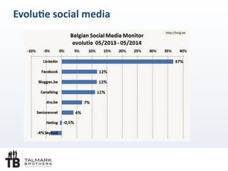 EvoluBe	
 social	
 media
 