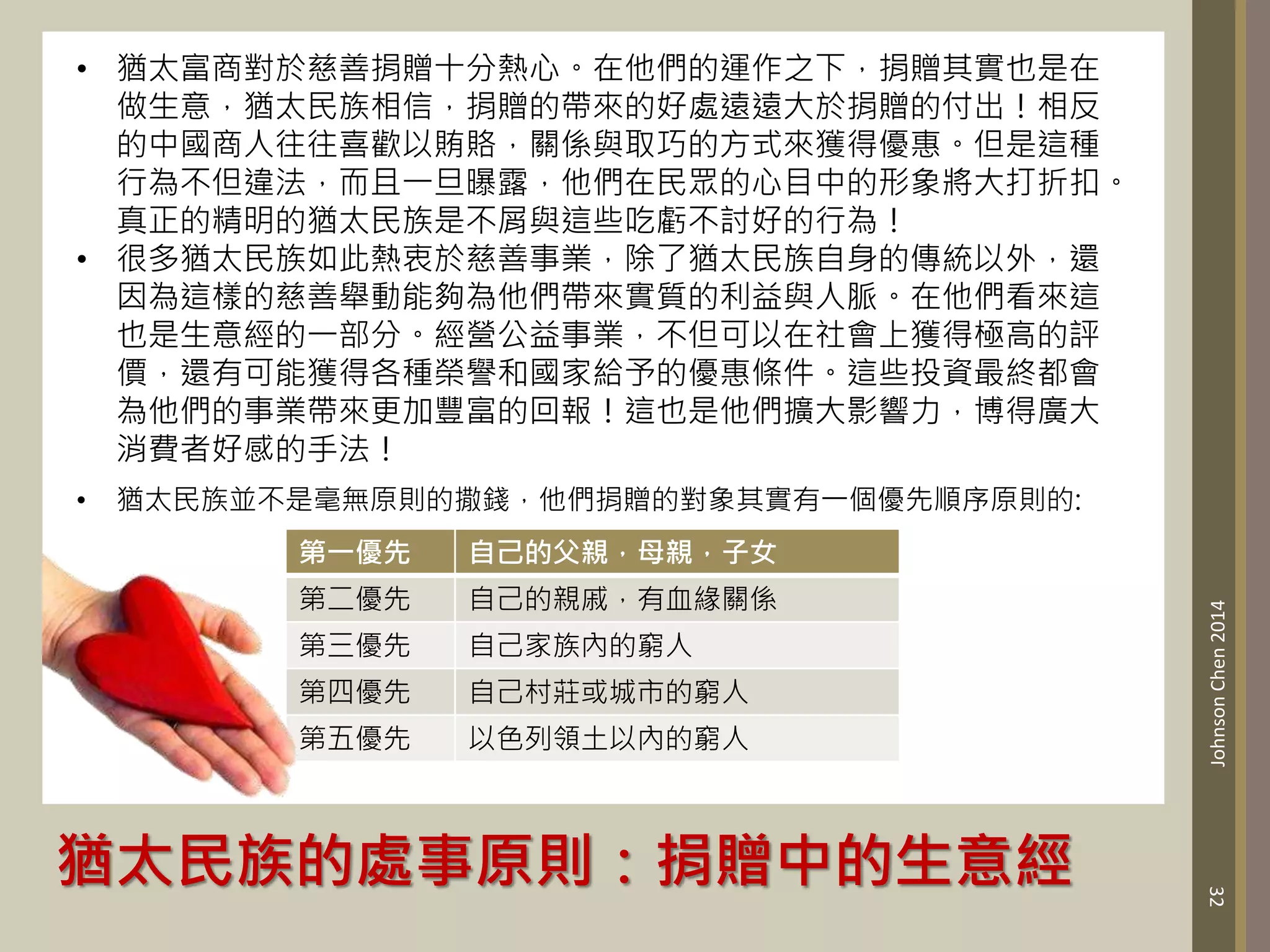 猶太民族的處事原則：捐贈中的生意經
32
Johnson
Chen
2014
• 猶太富商對於慈善捐贈十分熱心。在他們的運作之下，捐贈其實也是在
做生意，猶太民族相信，捐贈的帶來的好處遠遠大於捐贈的付出！相反
的中國商人往往喜歡以賄賂，關係與取巧的方式來獲得優惠。但是這種
行為不但違法，而且一旦曝露，他們在民眾的心目中的形象將大打折扣。
真正的精明的猶太民族是不屑與這些吃虧不討好的行為！
• 很多猶太民族如此熱衷於慈善事業，除了猶太民族自身的傳統以外，還
因為這樣的慈善舉動能夠為他們帶來實質的利益與人脈。在他們看來這
也是生意經的一部分。經營公益事業，不但可以在社會上獲得極高的評
價，還有可能獲得各種榮譽和國家給予的優惠條件。這些投資最終都會
為他們的事業帶來更加豐富的回報！這也是他們擴大影響力，博得廣大
消費者好感的手法！
• 猶太民族並不是毫無原則的撒錢，他們捐贈的對象其實有一個優先順序原則的:
第一優先 自己的父親，母親，子女
第二優先 自己的親戚，有血緣關係
第三優先 自己家族內的窮人
第四優先 自己村莊或城市的窮人
第五優先 以色列領土以內的窮人
 