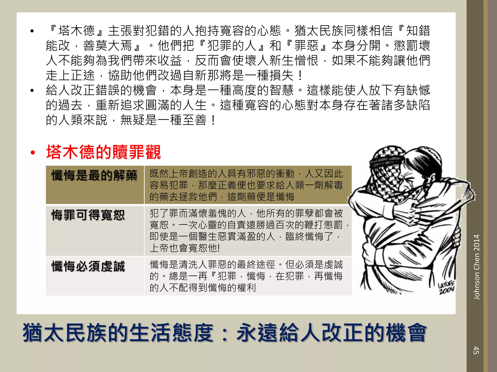 猶太民族的生活態度：永遠給人改正的機會
45
Johnson
Chen
2014
• 『塔木德』主張對犯錯的人抱持寬容的心態。猶太民族同樣相信『知錯
能改，善莫大焉』。他們把『犯罪的人』和『罪惡』本身分開。懲罰壞
人不能夠為我們帶來收益，反而會使壞人新生憎恨，如果不能夠讓他們
走上正途，協助他們改過自新那將是一種損失！
• 給人改正錯誤的機會，本身是一種高度的智慧。這樣能使人放下有缺憾
的過去，重新追求圓滿的人生。這種寬容的心態對本身存在著諸多缺陷
的人類來說，無疑是一種至善！
• 塔木德的贖罪觀
懺悔是最的解藥 既然上帝創造的人具有邪惡的衝動，人又因此
容易犯罪，那麼正義便也要求給人類一劑解毒
的藥去拯救他們，這劑藥便是懺悔
悔罪可得寬恕 犯了罪而滿懷羞愧的人，他所有的罪孽都會被
寬恕。一次心靈的自責遠勝過百次的鞭打懲罰，
即使是一個醫生惡貫滿盈的人，臨終懺悔了，
上帝也會寬恕他!
懺悔必須虔誠 懺悔是清洗人罪惡的最終途徑。但必須是虔誠
的。總是一再『犯罪，懺悔，在犯罪，再懺悔
的人不配得到懺悔的權利
 