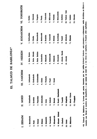 Talmud desenmascarado