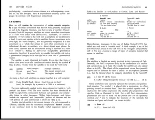 i‘
102     LEONARD       TALMY                                                                                                            Lexicalization patterns                  103

psychologicahy experienced across cultures as a self-originating event,         Table    2.12.   Sateliites as verb prefìxes in Geman, Latin, and Russian
and so, by this principie, have a preponderant tendency across lan-
guages to correlate with Experiencer subjecthood.                                                    a. German
                                                                                                     kparabk    prq5.x                        ‘ i n s e p a r a b l e ’ prq5x
                                                                                satellite:           +entzwei                                 +5er-
2.0 Satdlites                                                                   verb complex:        brechen +entzwei      (entzweibrechen)   brechen +zer- (zerbrechen)
                                                                                ex. sentence:        Der Tisch brach entzwei                  Der Tiich zerbrach
Here we wilI examine the representation of certain semantic categories                               ‘The tabie broke in two’                 ‘The table broke to pieces’
by a type of surface constitnent that has not been generahy recognized                               b. Lah:                                  c. Russian:
as such in the linguistic literature, one that we terna a ‘satelhte’. Present                                                PM=
                                                                                sateliite:           +in-                                     l Y-
in many if not al1 languages, satellites are certain immediate constituents     verb complex:        volare +in- (mvolare)                    letet’ l v- (vletet’)
of a verb root other than inflections, auxiliaries, or nominal                  ex. sentence:        Avis involavit                           Ptica vletela
arguments . 41 They relate to the verb root as periphery (or modifiers) to                           ‘The bird flew in’                       ‘The bird Aew in
a head. A verb root together with its satellites forms a constituent in its
own right, the ‘verb complex’, also not generally recognized. It is this
constituent as a whole that relates to such other constituents as an            Tibeto-Burman languages. In the case of Lahu, Matisoff (1973) has
inflectional &-set, an auxiliary, or a direct object noun phrase. In            called any such word a ‘versatile verb’. A third example is any of the
some cases, elements that are encountered acting as satellites to a verb        non-inflectional aties on the verb root in the Atsugewi ‘polysynthetic
 root otherwise belong to particular recognizable grammatical                   verb’ .42 We now examine a range of types of semantic material that
 categories; therefore, it seems better to consider the satellite role not as   appear in satellites.
 a grammatical category in its own right but as a new kind of grammatical
 relation .                                                                     2.1    Path
    The satellite is easily illustrated in English. It can take the form of
                                                                                The satellites in English are mostly involved in the expression of Path.
 either a free word or an affix (satellites are marked here by the symbol f     Generally, the Path is expressed fully by the combination of a satellite
 that, in effect, ‘points’ from the satelhte to its head, the verb root):
                                                                                and a preposition, as in (62a). Rut usually the satellite can also appear
(60)     satellite:   verb complex:         example sentence:                   alone, as in (62b). The ellipsis of the prepositional phrase here generally
         fover        start *ver            The record started over             requires that its nominal be either a deictic or an anaphoric pronoun
         flT¡iS-      fire fmis-            The engine misfired                 (i.e., that the Ground object be uniquely identifiable by the hearer):43

                                                                                (62)          a. I ran OUT of the house
As many as four such satellites can appear together in a verb complex:
                                                                                              b. (After rifling through the house,) 1 ran out [Le., , . . of it]
(61)     Come fright fback fdown fout from up in there!
         (said, for example, by a parent to a Child in a treehouse)                Some symbolism here can help represent the semantic and gramma-
                                                                                tical situation. The symbol > is placed after a preposition, in effect
   The term traditionally applied to the above element in English is ‘verb      pointing toward its nominal head. Thus this symbol together with f
particle’ (see Fraser 1976). The term ‘satellite’ has been introduced in        enclose the ful1 surface expression (the satellite plus preposition) that
order to capture the commonality between such particles and compar-             specifies Path, as illustrated in (63a). For a still finer representation,
able foims in other languages. Within Indo-European, such forms                 parentheses are used to mark off the portion that can be optionally
include the ‘separable’ and ‘inseparable’ prefixes of German and the            omitted, and F and G indicate the locations of the nominals that
verb prefixes of Latin and Russian as shown in Table 2.12.                      function as Figure and Ground,. as shown in (63b):
    Another kind of satellite is the second element of a verb compound in
 Chinese, called by some the ‘resultative complement’. Anothef example          (63)          a. fout of>
 is any non-head word in the lengthy verbal sequences typical of                              b . F . . . fout (of> G)
 
