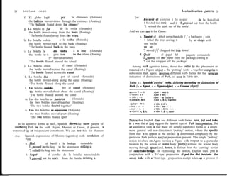 70     LEONARD TALMY                                                                                                                  Lexicalization patterns 71

        f.  El globo bajó               Por      la chimenea (flotando)              ( or:       Retorcí e l corcho y lo saqué          -de l a b o t e l l a )
            the balíoon moved-down through the chimney (Aoating)
                                                                                                 1 hvisted the cork and it I *moved out from the bottle
            ‘The balloon floated down the chimney’
                                                                                                 ‘1 twisted the cork out of the bottle’
        g. La botella se fié           de la orilla (flotando)
            the bottle moved-away from the bank (floating)                    And we can see it for Cause:
            ‘The bottle floated away from the bank’                                           c. Tumbé el árbol serruchandolo / / a hachazos / con
        h. La botella volvió           a la orilla (flotandoj                                     1 felled the tree sawing it        by ax chops with
            the bottle moved-back to the bank (floating)                                          una hacha
            ‘The bottle floated back to the bank                                                  an ax
        i. La botella le          dió vuelta       a la isla (flotando)                          ‘1 sawed // chopped the tree down’
            the bottle to-it      gave tum         to the island (floating)                   d. Q&é            el papel del       paquete cortandolo
                             (= ‘moved-aroundl)                                                  I *moved off the paper from the package cutting it
             ‘The bottle floated around the island                                               ‘1 cut the wrapper off the package’
        j. La botella cruzó              el canal (flotando)                    Among such agentive forms, those that refer to the placement or
             the bottle moved-across the canal (floating)                     removal of a Figure object - the ‘putting’ verbs - together comprise a
             ‘The bottle floated across the canal                             subsystem that, again, invoIves different verb forms for the separate
         k. La botella iba              por el canal (flotando)               indication of distinctions of Path, as seen in Table 2.1.
             the bottle moved-along along the canal (floating)
             ‘The bottle floated along the canal                              Table       2.1.  Spanish ‘putting’ verbs, differing according to distinctions of
                                                                              Path       (A   = Agent, F = Figure object, G = Ground object)
         1. La botella andaba            por el canal (flotando)
              the bottle moved-about about the canal (floating)               A poner F en G             A   PU?   F OIltO G
              ‘The bottle floated around the canal                            A meter F a 12             A   PUt    FiIltO G
                                                                              A subir F a G              A   PUt   F U.p (0ll)tO G
         m. Las dos botellas se juntaron          (flotando)                  A jUIltX F1 & F2           A   PUt   F1 & F2 tOgethE-1
              the two bottles moved-together (floating)                       A qUitar   F de G          AtakeFOffG
              ‘The two bottles ffoated together’                              A sacar F de G             A take F OUt Of G
                                                                              A bajar F de G             ~take F down from G
         n. Las dos botellas se separaron (flotando)                          A separar F1 & Fo          ~take F1 & F2apart
              the two bottles moved-apart (floating)
               ‘The two bottles floated apart’
                                                                              Notice that English does use different verb forms here, pur and take,
    In its agentive forms as well, Spanish shows the same pattem of           in a way that at first suggests the Spanish type of Path incorporation. But
  conflating Path in the verb. Again, Manner or Cause, if present, is         an altemative view is that these are simply suppletive forms of a single
expressed in an independent constituent. We can see this for Manner:          more general and non-directionai ‘putting’ notion, where the specific
                                                                              form that is to appear at the surface is determined completely by the
 (16)    Spanish expressions of Motion (agentive) with conflation of
                                                                              particular Path particle and/or preposition present. This single ‘putting’
         Path                                                                 notion involves an Agent moving a Figure with respect to a particular
         a. Merí          el barril a la bodega    rodandolo                  location by the action of some body par-t(s) without the whole body
            1 Amoved in the keg to the storeroom rolling it                   moving through space (and, hence, is distinct from the ‘carrying’ notion
            ‘1 rolled the keg into the storeroom’                             of cany/take/bring). In expressing this notion, English uses pti in
         b. Saqué           el corcho de la botella retorciendolo             conjunction with a Yo’-type preposition (1 put the disk into/onto the
             1 Amoved out the cork from the bottle twisting it                stove), take with a ‘from’-type preposition excépt when up is present (1
 