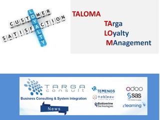 Copyright © 2012, Targa Consult. All rights
reserved
TALOMA
TArga
LOyalty
MAnagement
 