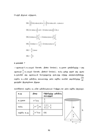 91
O gw;wp jpUg;gk; vLj;jhy;>
0 0
2
0
2 3
0 0
2 3
OG . 2 ( sin ) . 2 sin . cos .
OG.2 sin . 2 sin cos .
OG.2 sin . 2 sin cos .
2 3
OG. 2 sin 2 sin cos .
2 3
2
OG = cos
3
2
OG =
3
x dx w x dx x w
w x dx x dx w
x x
w w
w w
h
    
    
    
    

 

 
 


 

 
 
 
 
 

 
 

cjhuzk; 7
r MiuAk; h, cauKk; nfhz;l jpz;k nrt;tl;l cUis xd;wpypUe;J r mb
MiuAk;
2
h
cauKk; nfhz;l jpz;kr; nrt;tl;l $k;G xd;W mjd; mb Miu
cUiapd; mb MiuAld; nghUe;JkhW File;J vLj;J mfw;wg;gLfpd;wJ.
vQ;rpa clypd; GtpaPu;g;G ikakhdJ mr;R topNa $k;gpd; mbapypUe;J
23
40
h
J}uj;jpy; ,Uf;Fnkd epWTf.
rkr;rPupdhy; vQ;rpa clypd; GtpaPu;g;Gikak; O ,D}lhd mr;R topNa ,Uf;Fk;.
cU epiw O,ypUe;J GtpaPu;g;G
ikaj;Js;
cUis 2
r h g
 
2
h
$k;G
2
1
3 2
h
r g
 
1
4 2 8
h h
 

 
 
vQ;rpa cU
2
5
6
r h g
  OG
 
