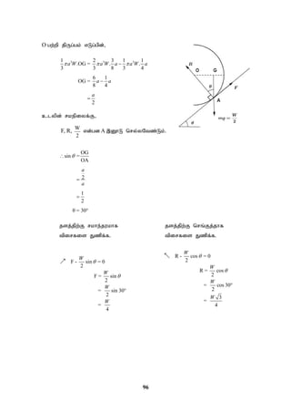 96
O gw;wp jpUg;gk; vLg;gpd;>
3 3 3
1 2 3 1 1
.OG = . .
3 3 8 3 4
6 1
OG =
8 4
2
a W a W a a W a
a a
a
  



clypd; rkepiyf;F>
F, R,
W
2
vd;gd A ,D}L nry;yNtz;Lk;.
OG
sin =
OA
2
1
2
θ = 30
a
a





jsj;jpw;F rkhe;jukhf jsj;jpw;F nrq;Fj;jhf
tpirfis Jzpf;f. tpirfis Jzpf;f.
F - sin = 0
2
F = sin
2
= sin 30
2
=
4
W
W
W
W




R - cos = 0
2
R = cos
2
= cos 30
2
3
=
4
W
W
W
W




 