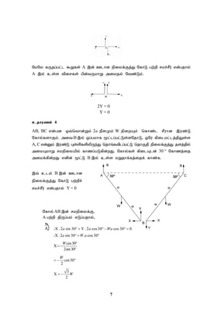 7
NkNy fUjg;gl;l $Wfs; A ,d; Clhd epiyf;Fj;J NfhL gw;wp rkr;rPu; vd;gjhy;
A ,y; cs;s tpirfs; gpd;tUkhW mikjy; Ntz;Lk;.
2Y = 0
Y = 0
cjhuzk; 4
AB, BC vd;gd xt;nthd;Wk; 2a ePsKk; W epiwAk; nfhz;l rPuhd ,uz;L
Nfhy;fshFk;. mit B ,y; xg;gkhf %l;lg;gl;Ls;sNjhL> xNu fpilkl;lj;jpYs;s
A, C vd;Dk; ,uz;L Gs;spfspypUe;J njhq;ftplg;gl;L njhFjp epiyf;Fj;J jsj;jpy;
mikAkhW rkepiyapy; fhzg;gLfpd;wJ. Nfhy;fs; fpilAld; 30 ° Nfhzj;ij
mikf;fpd;wJ vdpd; %l;L B ,y; cs;s kWjhf;fj;ijf; fhz;f.
,t; cly; B ,d; Clhd
epiyf;Fj;J NfhL gw;wpr;
rkr;rPu; vd;gjhy; Y = 0
Nfhy; AB ,d; rkepiyf;F,
A gw;wp jpUg;gk; vLg;gjhy;>
-X . 2 sin 30 Y . 2 cos30 cos 30 0
a a Wa
     
-X . 2 sin 30 . cos 30
a W a
  
cos30
X
2sin30
W 


cot30
2
W
  
3
X
2
W
 
A

 