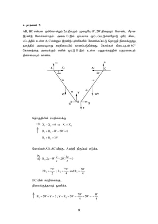 8


A

cjhuzk; 5
AB, BC vd;gd xt;nthd;Wk; 2a ePsKk; KiwNa W, 2W epiwAk; nfhz;l rPuhd
,uz;L Nfhy;fshFk;. mit B ,y; xg;gkhf %l;lg;gl;Ls;sNjhL xNu fpil
kl;lj;jpy; cs;s A, C vd;Dk; ,uz;L Gs;spfspy; gpizf;fg;gl;L njhFjp epiyf;Fj;J
jsj;jpy; mikAkhW rkepiyapy; fhzg;gLfpd;wJ. Nfhy;fs; fpilAld; 60°
Nfhzj;ij mikf;Fk; vdpd; %l;L B ,y; cs;s kWjhf;fj;jpd; gUkidAk;
jpiriaAk; fhz;f.
njhFjpapd; rkepiyf;F
1 2 1 2
X X 0 X X
   
1 2
R R 2 0
W W
   
1 2
R R 3W
 
Nfhy;fs; AB, AC apw;F> A gw;wp jpUg;gk; vLf;f.
2
3
R .2 . 2 . 0
2 2
a a
a W W
  
2 2 1
7 7 5
2R ; R and R
2 4 4
W W W
  
BC apd; rkepiyf;F>
epiyf;Fj;jhfj; Jzpf;f.
2 2
7
R 2 Y = 0 ; Y = R 2 = 2 =
4 4
W W
W W W
    

 