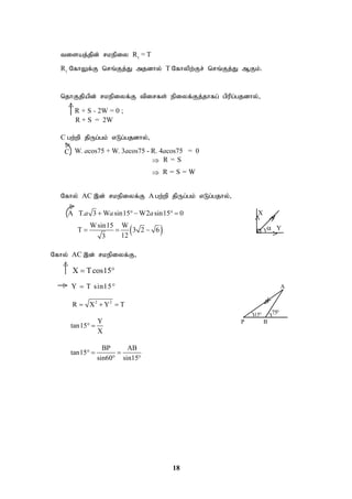 18

C

A

tisaj;jpd; rkepiy R1
= T
R1
NfhYf;F nrq;Fj;J mjdhy; T Nfhypw;Fr; nrq;Fj;J MFk;.
njhFjpapd; rkepiyf;F tpirfs; epiyf;Fj;jhfg; gpupg;gjdhy;>
 R + S - 2W = 0 ;
R + S = 2W
C gw;wp jpUg;gk; vLg;gjdhy;>
W. acos75 + W. 3acos75- R. 4acos75 = 0
R = S
R = S = W
W
Nfhy; AC ,d; rkepiyf;F A gw;wp jpUg;gk; vLg;gjhy;>
T. 3 W sin15 W2 sin15 0
a a a
    
 
Wsin15 W
T 3 2 6
12
3
  
Nfhy; AC ,d; rkepiyf;F>
X Tcos15
 
Y T sin15
 
2 2
R X Y T
  
Y
tan15
X
 
BP AB
tan15
sin60 sin15
  
 
)
>
>
>
>

X
Y


)750
150
)
>
>
A
P B
 