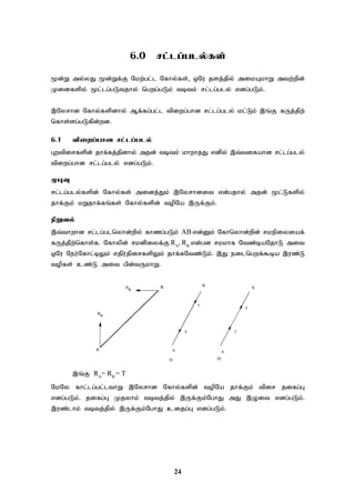 24
6.0 rl;lg;gly;fs;
%d;W my;yJ %d;Wf;F Nkw;gl;l Nfhy;fs;> xNu jsj;jpy; mikAkhW mtw;wpd;
Kidfspy; %l;lg;gLtjhy; ngwg;gLk; tbtk; rl;lg;gly; vdg;gLk;.
,Nyrhd Nfhy;fspdhy; Mf;fg;gl;l tpiwg;ghd rl;lg;gly; kl;Lk; ,q;F fUj;jpw;
nfhs;sg;gLfpd;wd.
6.1 tpiwg;ghd rl;lg;gly;
Gwtpirfspd; jhf;fj;jpdhy; mjd; tbtk; khwhjJ vdpy; ,t;tifahd rl;lg;gly;
tpiwg;ghd rl;lg;gly; vdg;gLk;.
KbT
rl;lg;gly;fspd; Nfhy;fs; midj;Jk; ,Nyrhdit vd;gjhy; mjd; %l;Lfspy;
jhf;Fk; kWjhf;fq;fs; Nfhy;fspd; topNa ,Uf;Fk;.
epWty;
,t;thwhd rl;lg;glnyhd;wpy; fhzg;gLk; AB vd;Dk; Nfhnyhd;wpd; rkepiyiaf;
fUj;jpw;nfhs;f. Nfhypd; rkdpiyf;F RA
, RB
vd;gd rkkhf Ntz;baNjhL mit
xNu Neu;Nfhl;bYk; vjpu;jpirfspYk; jhf;fNtz;Lk;. ,J eilngwf;$ba ,uz;L
topfs; cz;L mit gpd;tUkhW.
,q;F RA
= RB
= T
NkNy fhl;lg;gl;lthW ,Nyrhd Nfhy;fspd; topNa jhf;Fk; tpir jifg;G
vdg;gLk;. jifg;G Kjyhk; tbtj;jpy; ,Uf;Fk;NghJ mJ ,Oit vdg;gLk;.
,uz;lhk; tbtj;jpy; ,Uf;Fk;NghJ cijg;G vdg;gLk;.
 