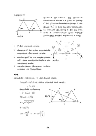 35
cjhuzk; 8
xg;gkh f %l;lg;gl;l VO ,Nyr hd
Nfhy;fspyhd rl;lg;gly; cUtpy; fhl;bathW
C ,y; xg;gkhfg; gpizf;fg;gl;Ls;sJ. A ,y;
,Ue;J 10 3 N epiw njhq;fpf; nfhz;bUf;f
ED fpilahf ,Uf;FkhW E ,y; xU fpil
tpir P gpuNahfpg;gjd; %yk; njhFjp
epiyf;Fj;J jsj;jpy; rkepiyapy; cs;sJ.
1. P ,d; gUkidf; fhz;f.
2. gpizay; C ,y; cs;s kWjhf;fj;jpd;
gUkidAk; jpiriaAk; fhz;f.
3. Nghtpd; FwpaPl;ilg; gad;gLj;jp jifg;G
tupg;glj;ij tiue;J Nfhy;fspy; cs;s
jifg;igf; fhz;f.
4. jifg;Gf;fis ,Oitah my;yJ
cijg;gh vd NtWgLj;Jf.
jPu;T
njhFjpapd; rkepiyf;F C gw;wp jpUg;gk; vLf;f.
0
P. cos30 10 3.2 0
 
  (,q;F  Nfhypd; ePsk; MFk;.)
P 40N
 
njhFjpapd; rkepiyf;F
P = Rcos = 40N


R sin 10 3N

 
 
2
2
R = 40 + 10 3
R = 10 19N
-1
10 3 3
tan = tan
40 4
 
 
   
 
 
>
> >
>
 