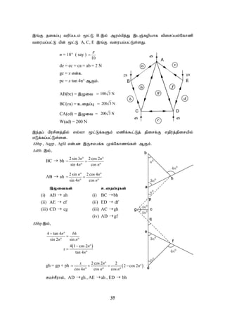 37
,q;F jifg;G tupg;glk; %l;L B ,y; Muk;gpj;J ,lQ;Ropahf tpirg;gy;Nfhzp
tiuag;gl;L gpd; %l;L A, C, E ,q;F tiuag;gl;Ls;sJ.
n = 18° ( say )
10


de = ec = ca = ab = 2 N
gc = x vd;f.
pc = x tan 4n° MFk;.
AB(bc) = ,Oit = 100 3 N
BC(ca) = cijg;G = 200 3 N
CA(cd) = ,Oit = 200 3 N
W(ad) = 200 N
,e;jg; gpurpdj;jpy; vy;yh %l;Lf;fSk; kzpf;$l;Lj; jpirf;F vjpu;j;jpirapy;
vLf;fg;gl;Ls;sd.
bhp
 , qgp
 , gfd
 vd;gd ,Urkgf;f Kf;Nfhzq;fs; MFk;.
abh
 ,y;>
BC  bh
2 sin 3 2 cos 2
=
sin 4 cos
n n
n n
 

 
AB  ah
2 sin 2 cos 4
=
sin 4 cos
n n
n n
 

 
,Oitfs; cijg;Gfs;
(i) AB  ah (i) BC bh
(ii) AE  ef (ii) ED  df
(iii) CD  cg (iii) AC gh
(iv) AD gf
bhp
 ,y;>
 
4 tan 4
sin 2 sin
4 1 cos 2
tan 4
n bh
n n
n
x
n
 

 
 


gh = gp + ph  
2 cos 2 2
2 cos 2
cos 4 cos cos
x n
n
n n n

    
  
rkr;rPuhy;> AD gh , AE ah , ED  bh
 
