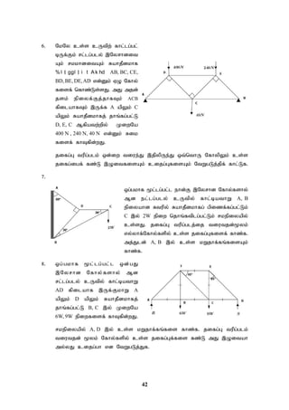 42
6. NkNy cs;s cUtpw; fhl;lg;gl;
bUf;Fk; rl;lg;gly; ,Nyrhdit
Ak; rkkhditAk; RahjPdkhf
% l ;
l g;
gl ;
l i t Ak hd AB, BC, CE,
BD, BE, DE,AD vd;Dk; VO Nfhy;
fisf; nfhz;Ls;sJ. mJ mjd;
jsk; epiyf;Fj;jhfTk; ACB
fpilahfTk; ,Uf;f A apYk; C
apYk; RahjPdkhfj; jhq;fg;gl;L
D, E, C Mfpatw;wpy; KiwNa
400 N , 240 N, 40 N vd;Dk; Rik
fisf; fhTfpd;wJ.
jifg;G tupg;glk; xd;iw tiue;J ,jpypUe;J xt;nthU NfhypYk; cs;s
jifg;igf; fz;L ,OitfisAk; cijg;GfisAk; NtWgLj;jpf; fhl;Lf.
7.
xg;gkhf %l;lg;gl;l ehd;F ,Nyrhd Nfhy;fshy;
Md el;lg;gly; cUtpy; fhl;bathW A, B
epiyahd Rtupy; RahjPdkhfg; gpizf;fg;gl;Lk;
C ,y; 2W epiw njhq;ftplg;gl;Lk; rkepiyapy;
cs;sJ. jifg;G tupg;glj;ij tiutjd;%yk;
vy;yhf;Nfhy;fspy; cs;s jifg;Gfisf; fhz;f.
mj;Jld; A, B ,y; cs;s kWjhf;fq;fisAk;
fhz;f.
8. xg;gkhf %l;lg;gl;l xd;gJ
,Nyrhd Nfhy;fshy; Md
rl;lg;gly; cUtpy; fhl;bathW
AD fpilahf ,Uf;FkhW A
apYk; D apYk; RahjPdkhfj;
jhq;fg;gl;L B, C ,y; KiwNa
6W, 9W epiwfisf; fhTfpd;wJ.
rkepiyapy; A, D ,y; cs;s kWjhf;fq;fis fhz;f. jifg;G tupg;glk;
tiutjd; %yk; Nfhy;fspy; cs;s jifg;Gf;fis fz;L mJ ,Oitah
my;yJ cijg;gh vd NtWgLj;Jf.
 