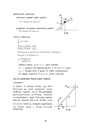 56
Jzpf;ifapd; rkepiyf;F>
tpirfis jsj;jpd; topNa Jzpf;f>
F + P cos θ - sin α = 0
W

jsj;jpw;Fr; nrq;Fj;jhf tpirfisj; Jzpf;f.
R + P sin θ - cos α = 0
W

vy;iyr; rkepiyf;F>
F
= m = tan
R

sin - P cos sin
=
P cos - sin cos
W
W
  
  
W (sin cos - cos sin ) = P (cos cos - sin sin )
       
P cos ( + ) = sin ( - )
W
   
sin ( - )
P =
cos ( + )
W  
 
P ,opthf ,Uf;f cos ( + ) =1
  Mjy; Ntz;Lk;.
= -
  MtJld; ,y; ,opTg;ngWkhdk; P = sin ( - )
W   MFk;
= -
  vd;gJd; %yk; P MdJ LM topNa jhf;FtjhfTk;>
apy; ,opTg; ngWkhdk; sin ( - )
W   vdTk; fUjg;gLk;.
fulhd jsq;fspy; nghUl;fspd; rkepiy
cjhuzk; 3
2a ePsKk; W epiwAk; nfhz;l xU rPuhd
NfhyhdJ xU Kid mOj;jkhd RtUf;
nfjpNuAk; kWKid fulhd fpilj;jsj;jpYk;
,Uf;fj;jf;fthW Xa;fpd;wJ. jsj;jpd;
cuha;Tf;Fzfk;  MFk;. NfhyhdJ tOf;Fk;
epiyapy; ,Ug;gpd; fpilAld; Nfhypd; rha;T
tan-1
( 1
2 cot) vdf;fhl;b> RtupYs;s kWjhf;fj;ij
Ak; fhz;f. ,q;F  vd;gJ cuha;Tf;
NfhzkhFk;.
 