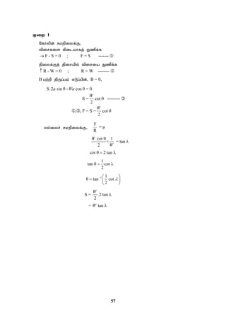 57
Kiw 1
Nfhypd; rkepiyf;F>
tpirfis fpilahfj; Jzpf;f
F - S = 0 ; F = S -------
 
epiyf;Fj; jpirapy; tpiria Jzpf;f
R - W = 0 ; R = W --------
 
B gw;wp jpUg;gk; vLg;gpd;> B = 0,
S.2 in θ - cos θ = 0
S = cot θ ---------
2
, , F = S = cot θ
2
a s Wa
W
W


vy;iyr; rkepiyf;F>
F
= μ
R
cot θ 1
× = tan λ
2
W
W
cot θ 2 tan λ

1
tan θ cot λ
2

1 1
θ tan cot
2

  
  
 
S = .2 tan λ
2
W
= tan λ
W
 
