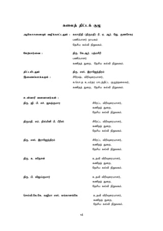 vi
fiyj; jpl;lf; FO
MNyhridAk; topf;fhl;lYk; : fyhepjp (jpUkjp) up. V. Mu;. N[. FzNrfu
gzpg;ghsu; ehafk;
Njrpa fy;tp epWtfk;.
Nkw;ghu;it : jpU. Nf.Mu;. gj;krpup
gzpg;ghsu;
fzpjj; Jiw> Njrpa fy;tp epWtfk;.
jpl;lkplYk; jpU. v];. ,uhNIe;jpuk;
,izg;ghf;fKk; : rpNu;l tpupTiuahsu;>
f.ngh.j cau;ju ghlj;jpl;l FOj;jiytu;>
fzpjj; Jiw> Njrpa fy;tp epWtfk;.
cs;thup tsthsu;fs; :
jpU. [p. gp. vr;. [fj;Fkhu rpNul;l tpupTiuahsu;>
fzpjj; Jiw>
Njrpa fy;tp epWtfk;.
jpUkjp. vk;. epy;kpdp gp. gPup]; rpNul;l tpupTiuahsu;>
fzpjj; Jiw>
Njrpa fy;tp epWtfk;.
jpU. v];. ,uhNIe;jpuk; rpNul;l tpupTiuahsu;>
fzpjj; Jiw>
Njrpa fy;tp epWtfk;.
jpU. f. RNjrd; cjtp tpupTiuahsu;>
fzpjj; Jiw>
Njrpa fy;tp epWtfk;.
jpU. gp. tp[a;Fkhu; cjtp tpupTiuahsu;>
fzpjj; Jiw>
Njrpa fy;tp epWtfk;.
nry;tp.Nf.Nf. t[pkh v];. fq;fhdq;Nf cjtp tpupTiuahsu;>
fzpjj; Jiw>
Njrpa fy;tp epWtfk;.
 