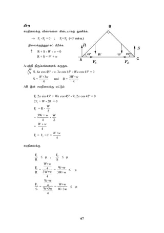 67
A

jPu;T
rkepiyf;F tpirfis fpilahfj; Jzpf;f.
1 2 1 2
F - F = 0 ; F = F (= F )
 vd; f.
epiyf;Fj;Jjhfg; gpupf;f.
R + S - - = 0
R + S = +
W w
W w

A gw;wp jpUg;gq;fisf; fUJf.
S. 4 cos 45 - . 3 cos 45 - cos 45 = 0
+3 3 +
S = and R =
4 4
a w a Wa
W w W w
  
AB ,d; rkepiyf;F kl;Lk;
1
1
1
1 2
F .2 sin 45 + cos 45 - R.2 cos 45 = 0
2F + W - 2R = 0
W
F = R -
2
3W + w W
= -
4 2
4
+
F = F = F =
4
a Wa a
W w
W w
  


rkepiyf;F
1 2
1
2
F F
μ , μ
R S
W+w
F W+w
4
= = μ
3W+w
R 3W+w
4
W+w
F W+w
4
= = μ
W+3w
S W+3w
4
 


 